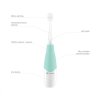 truelife sonicbrush baby g image1 big ies53392335