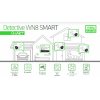 evolveo detective wn8 smart bezdratovy kamerovy system obr galerie big ies70190048