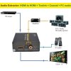 premiumcord hdmi 4k audio extractor image1 big ies78783674
