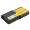 patona baterie pro ntb ibm thinkpad r40e 4400mah li ion 10 8v ien429693
