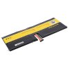 patona baterie pro ntb hp envy spectre xt 13 3200mah li pol 14 8v hd04xl obr galerie big ies62823879