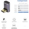 premiumcord zahnuty 90 adapter usb c female usb c male 40gbps aluminium image1 big ies87276189
