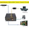 premiumcord hdmi 4k audio extractor s oddelenim audia na stereo jack spdif toslink rca image1 big ies84665395