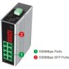 conexpro gnt ig1210gf dc prumyslovy switch na din listu 8x lan 2x sfp obr galerie big ies80696839