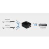 prevodnik z digitalniho signalu spdif a optickeho toslink na 2x cinch image1 big ies87218818