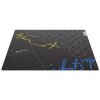 endorfy floor pad 90s obr galerie big ies72183112