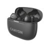 canyon headset ongo seda obr galerie big ies95145765