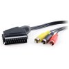 premiumcord kabel scart 3xcinch m m 1 5m in out prepinac ien167106