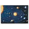 M2_Painting_by_Numbers_-_Layout_of_the_planets