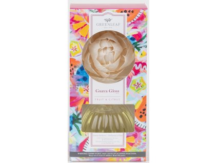 GLG966575 GS GuavaGloss 7452 scaled