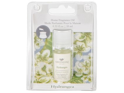 GLG981579 WS SPRING25