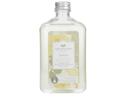 glg970513 reedoil ws jasmine