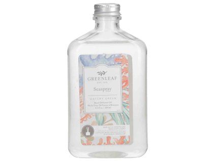 glg970431 reedoil ws seaspray