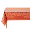 nappe mumbai marigold ps