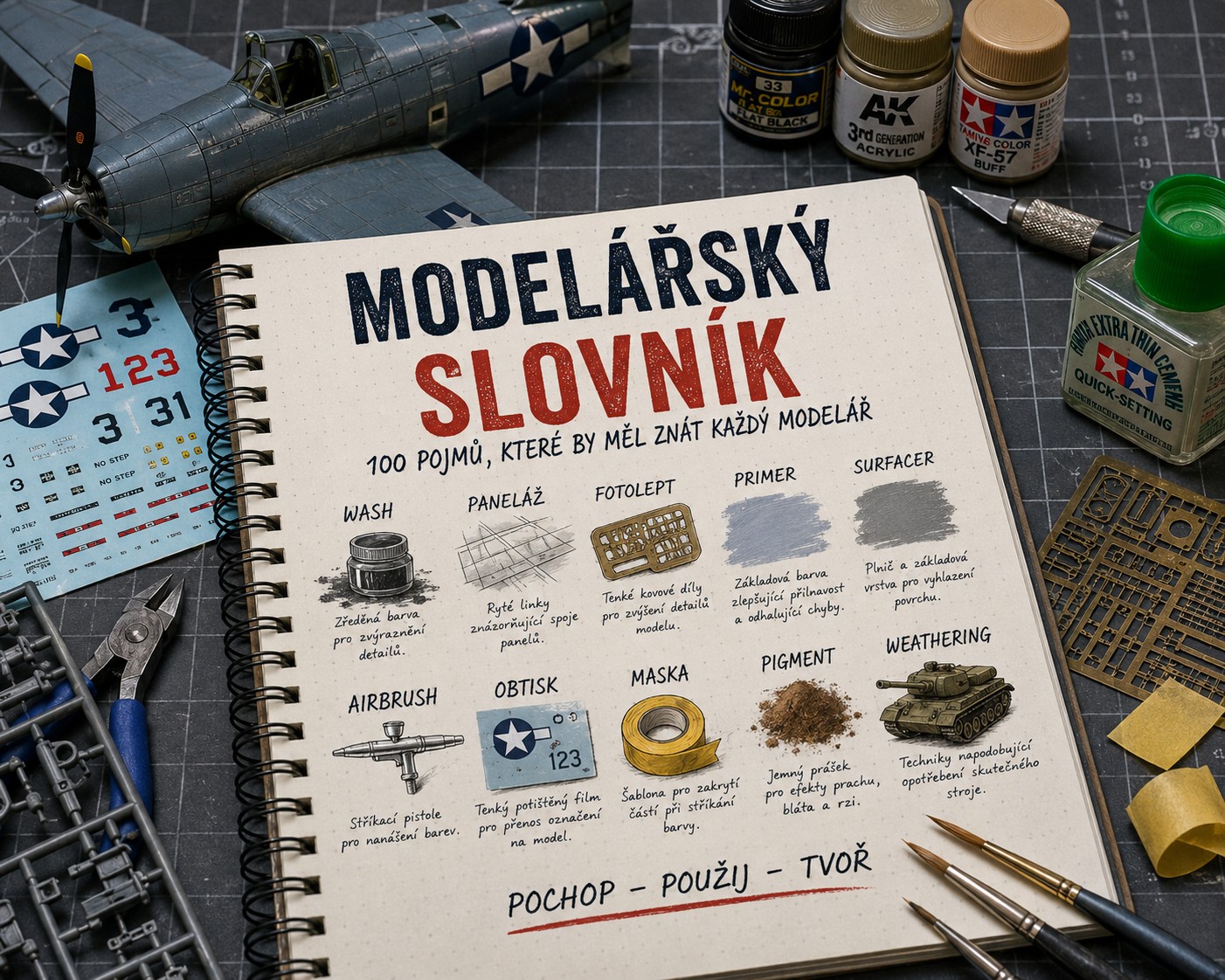 Proč má modelařina svůj vlastní jazyk (a jak se v něm neztratit)