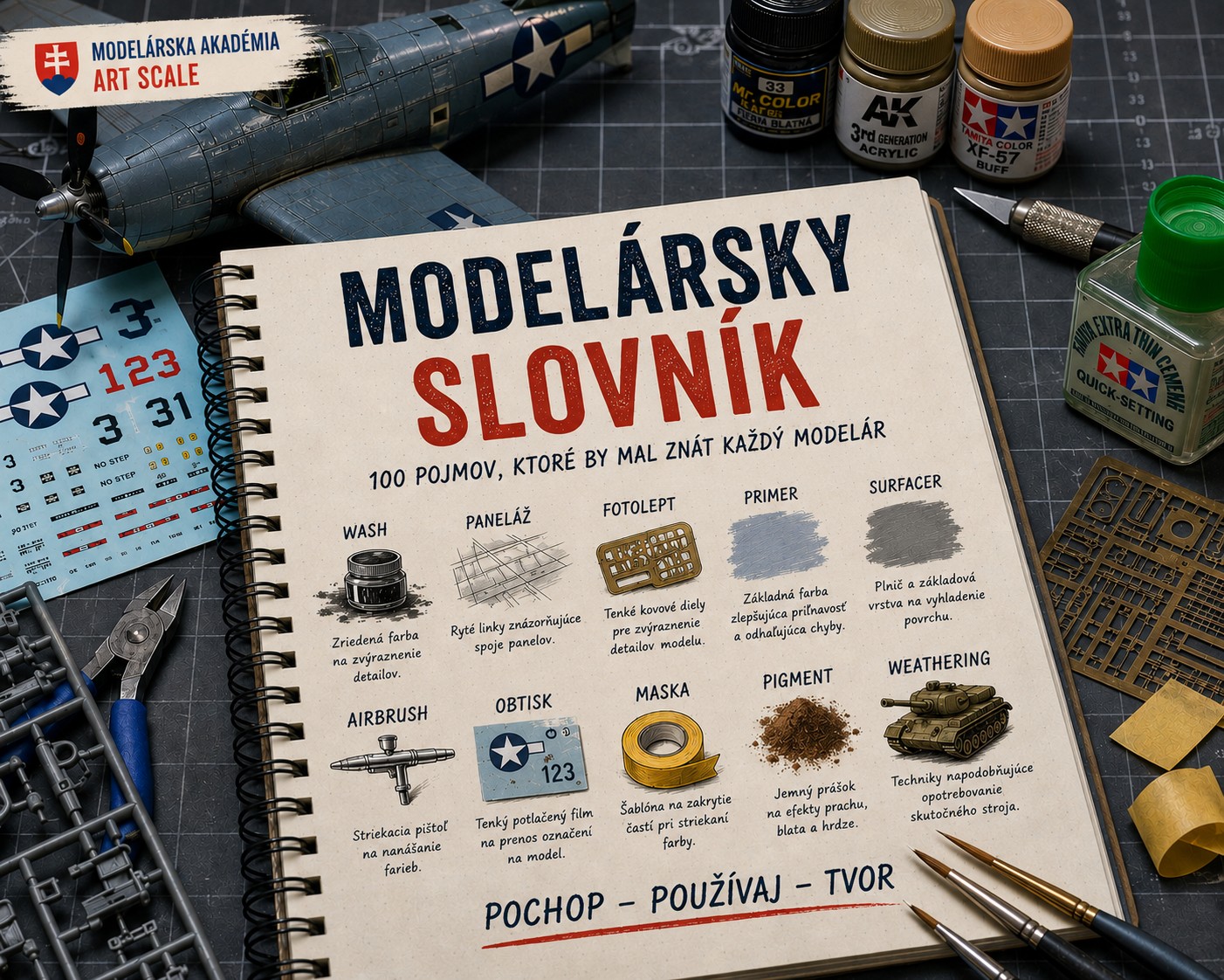 Prečo má modelárstvo svoj vlastný jazyk (a ako sa v ňom nestratiť)