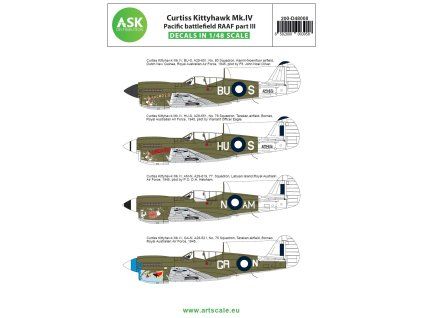1/48 Curtiss Kittyhawk Mk.IV Pacific battlefield RAAF part III