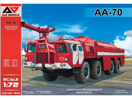 149 AAM7219