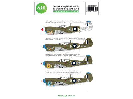 1/72 Curtiss Kittyhawk Mk.IV Pacific battlefield RAAF part II