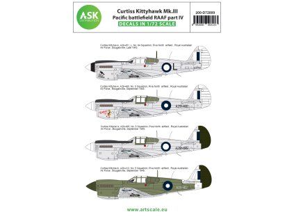 1/72 Curtiss Kittyhawk Mk.III Pacific battlefield RAAF part IV