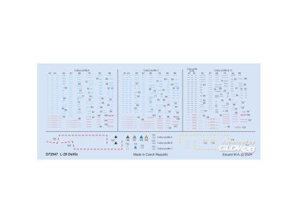 L-29 stencils 1/72 recommended for EDUARD/AMK