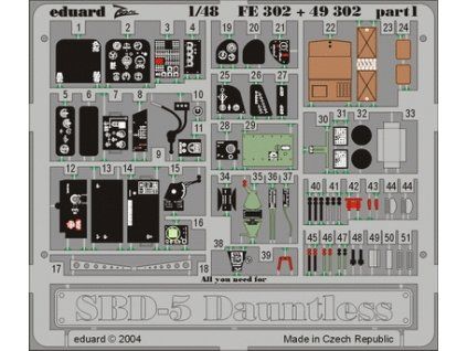 SBD-5 recommended for ACCURATE MINIATURES