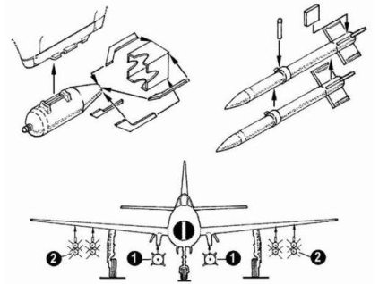 1/72 F-84 - armament set for TAM