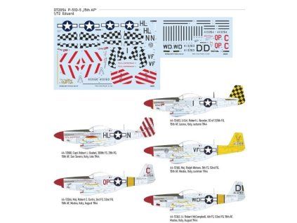 P-51D-5 "15th AF" 1/72 recommended for EDUARD