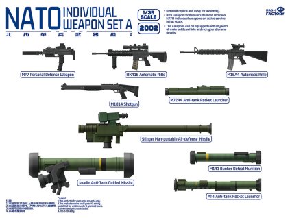 1/48 NATO Individual Weapon Set A