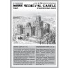 1/72 Medieval  Castle - Miniart