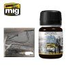 Fresh Engine Oil EFFECTS (35 ml)