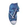 KecDenim