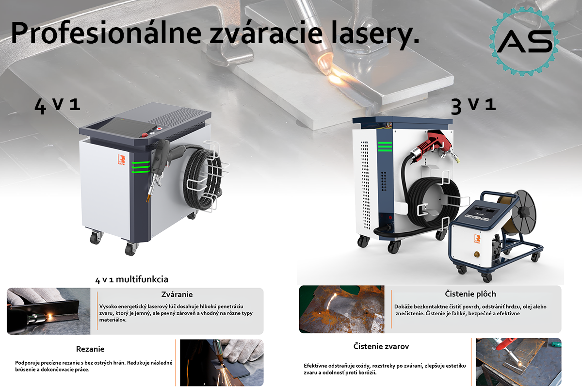 Zváracie lasery