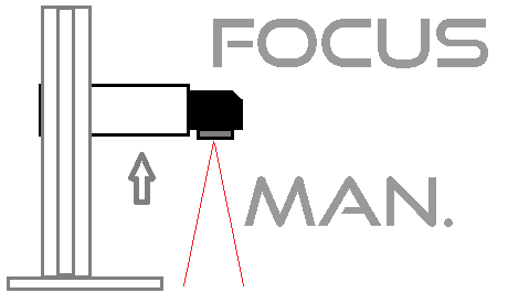 focus-man