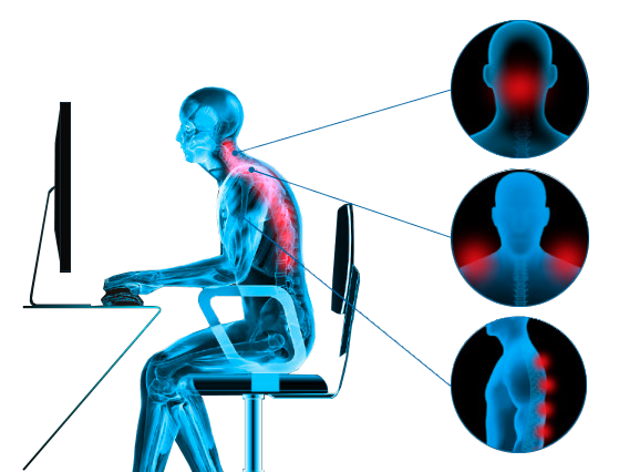 ergonomie