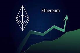 Ethereum na CME sa blíži k Maximám