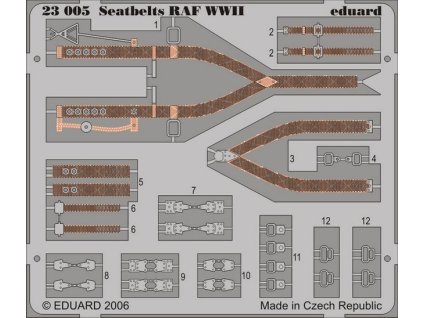 1/24 Seatbelts RAF WWII