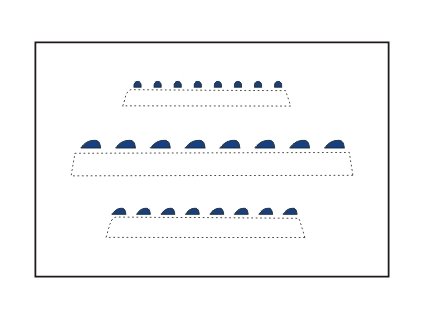 Navigation light blue (all scale)