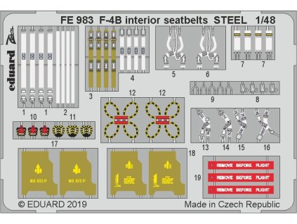 103 FE983