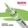 94449 ak quick marker spectral green