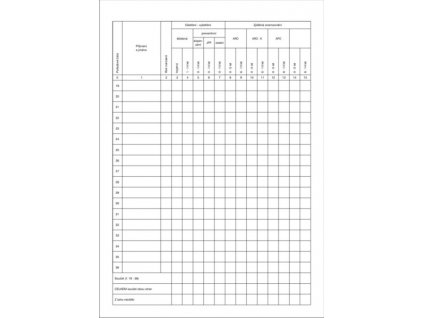 Denní pracovní záznam obvodního dětského lékaře