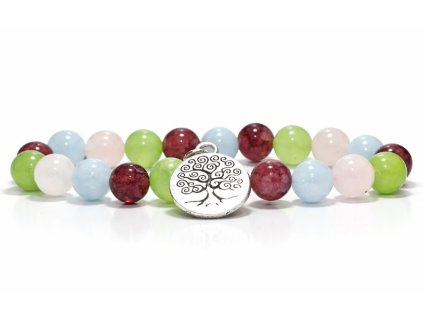 jade lepidolit akvamarin rozsakvarc karkoto eletfaval 2299