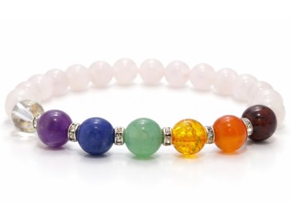 7 csakra noi asvany karkoto rozsakvarccal 231