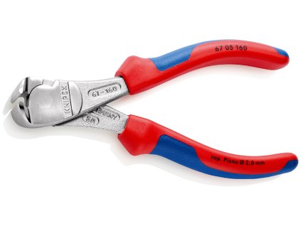 Cvikacie kliešte s veľkou pákovou silou