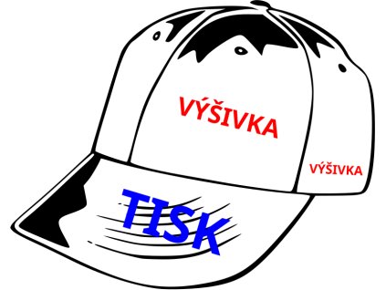 ČEPICE