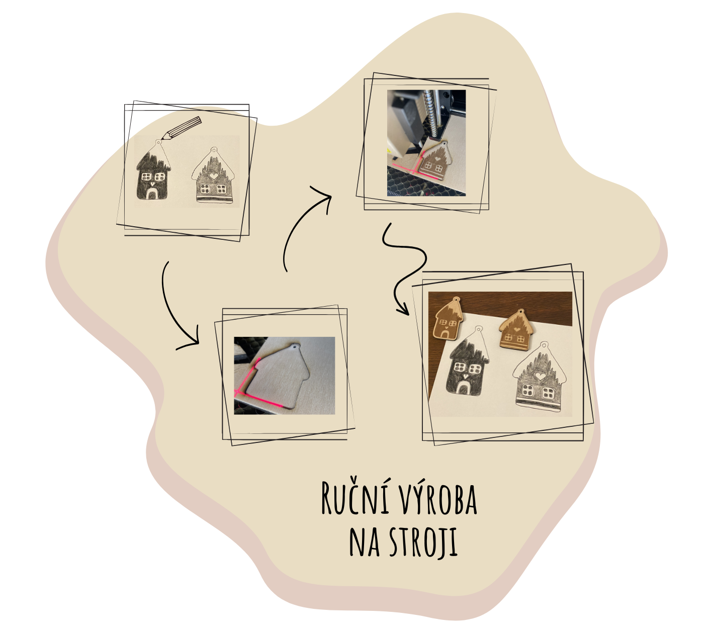 IllustrationsWebsite