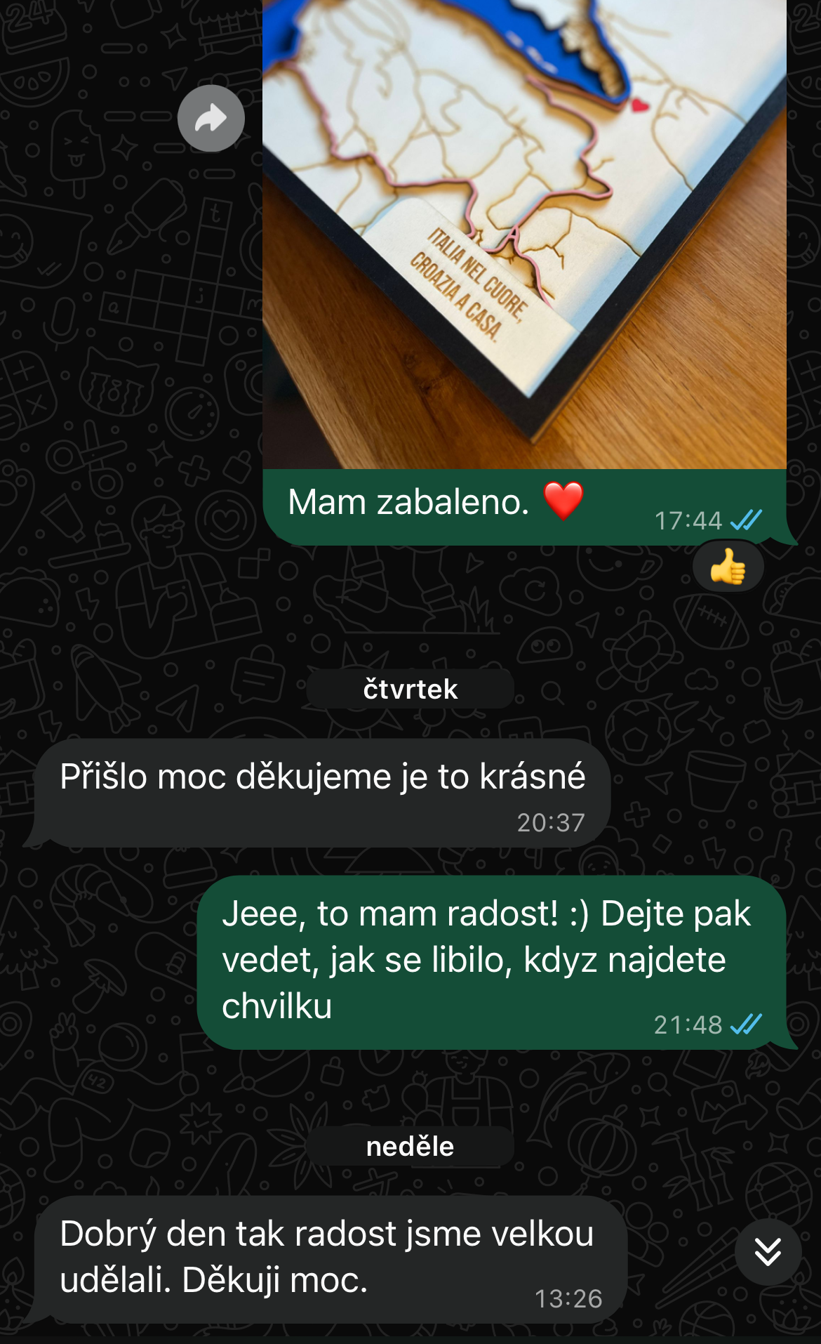 Zprávy od zákaznice, která zakoupila vzpomínkovou mapu jako dárek k 50. výročí.