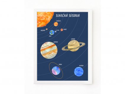 PLAKAT SLNECNA SUSTAVA TMAVA SK web