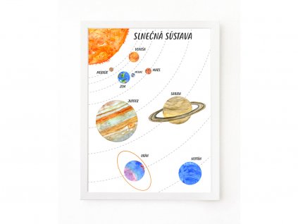 PLAKAT SLNECNA SUSTAVA BIELA SK web