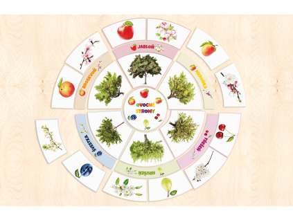 ovocne stromy puzzle kruh kolaz